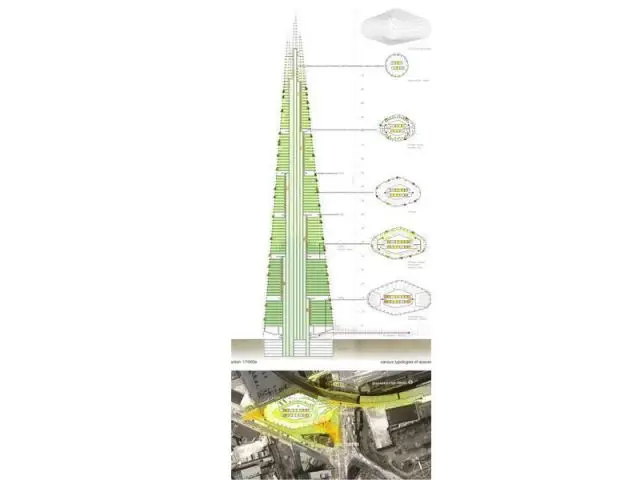 Un bâtiment monté en continu - Organic Skyscraper