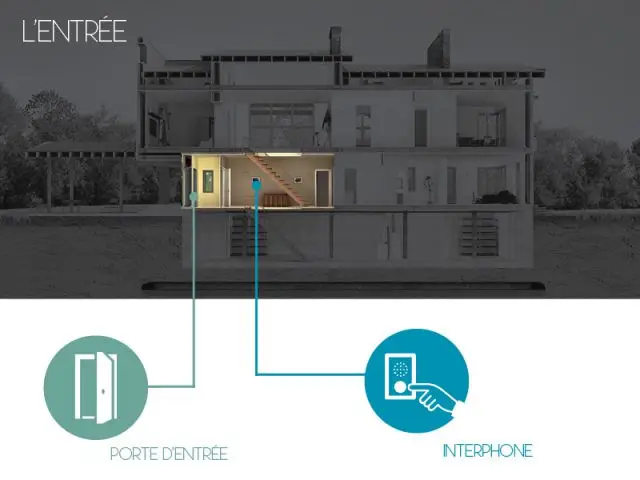 L'entrée : des ouvertures contrôlables à distance - La maison connectée aujourd'hui