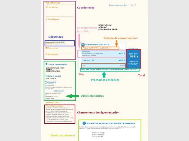 Comprendre sa facture d'électricité