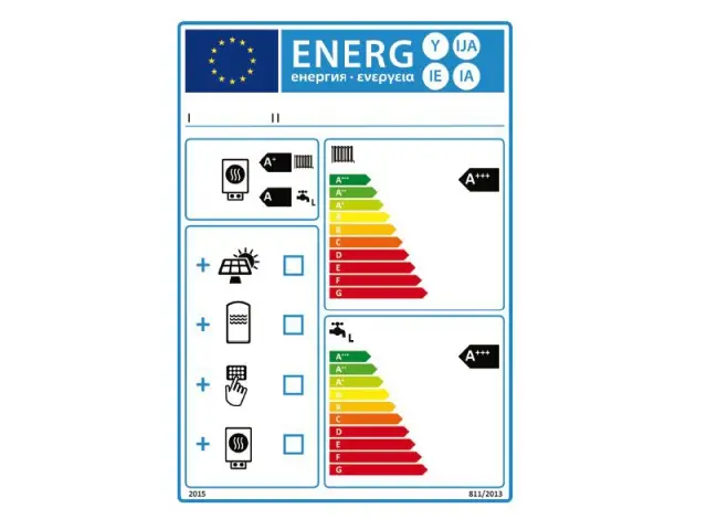 Etiquette énergie