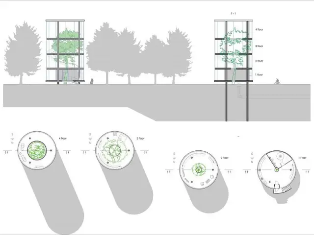 Tree House recherche des investisseurs - Tree House