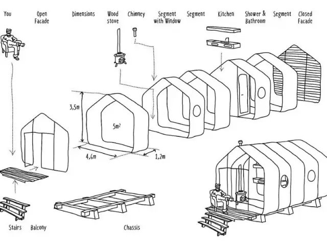 Wikkelhouse : une maison en carton composée de modules de 5 m² - Wikkelhouse