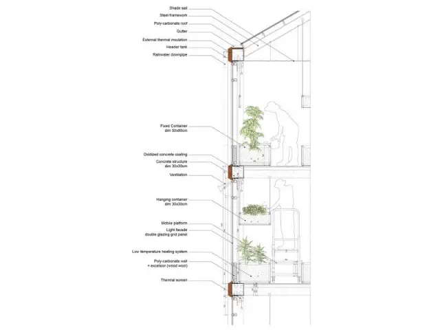 Tour maraîchère : Une fabrication optimisée - Ferme urbaine 