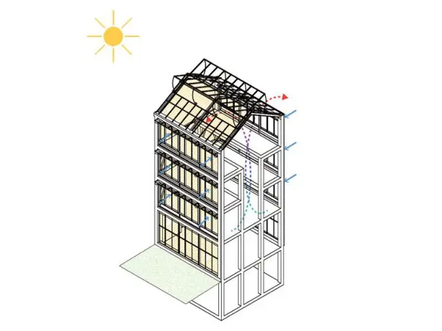 Tour maraîchère : Optimiser l'éclairage naturel  - Ferme urbaine 